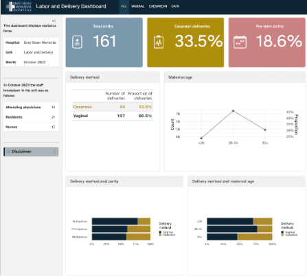 Descripción de la imagen